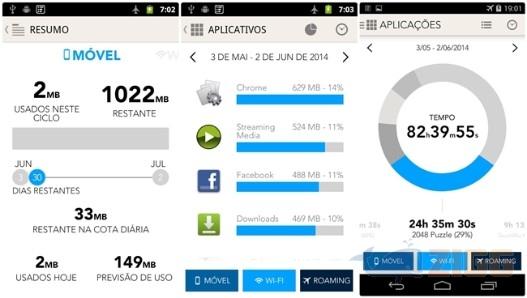 My Data Manager para Android