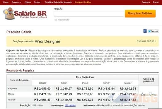 salario br online